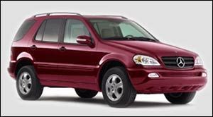 02 Mercedes M Class Ml 3 Elegance 0 60 Times Top Speed Specs Quarter Mile And Wallpapers Mycarspecs United States Usa