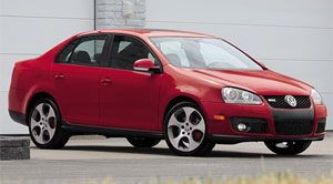 GLI